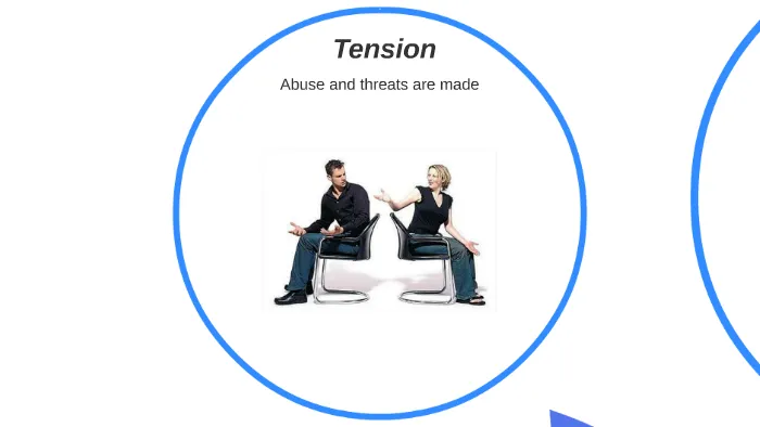 9728 honeymoon effect overview