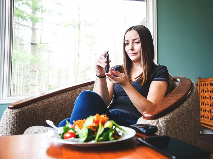 9869 blood glucose monitoring